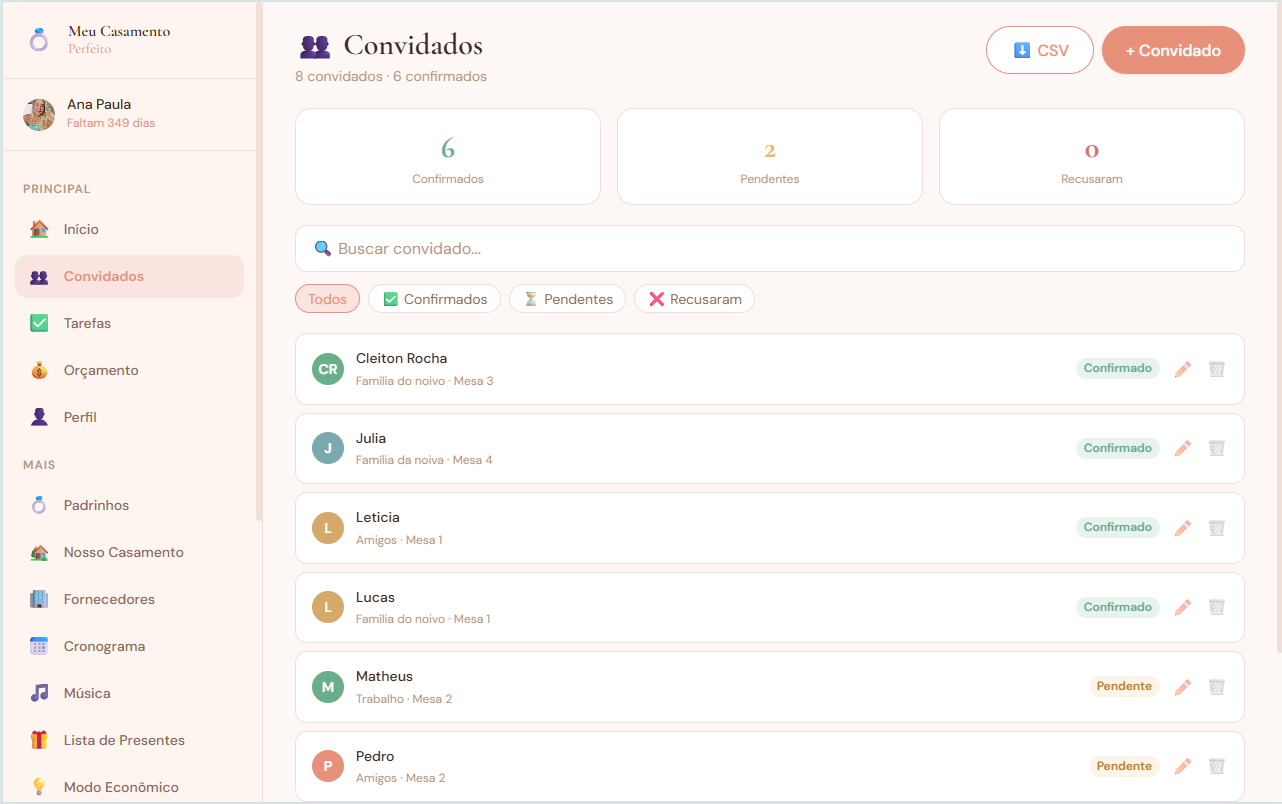 Tela de lista de convidados