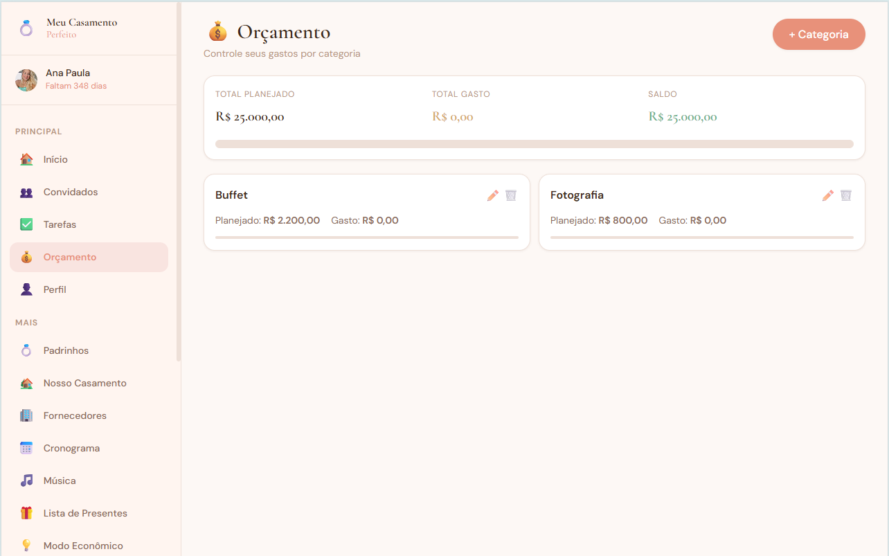Tela de controle de orçamento